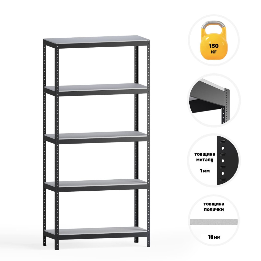 Стелаж складський ЧК 80 (2500*920*300) 3 полиці